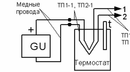 Кисс 03 схема