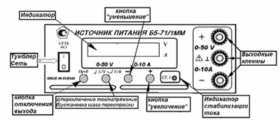 Рисунок: Б5-71/1ММ 
Ссылка: http://www.flowmetrika.narod.ru/index.htm
Автор: Головин В.В., Москва, 2010 год