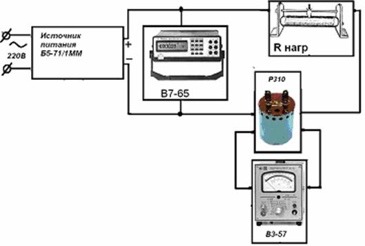 Рисунок: Б5-71/1ММ 
Ссылка: http://www.flowmetrika.narod.ru/index.htm
Автор: Головин В.В., Москва, 2010 год