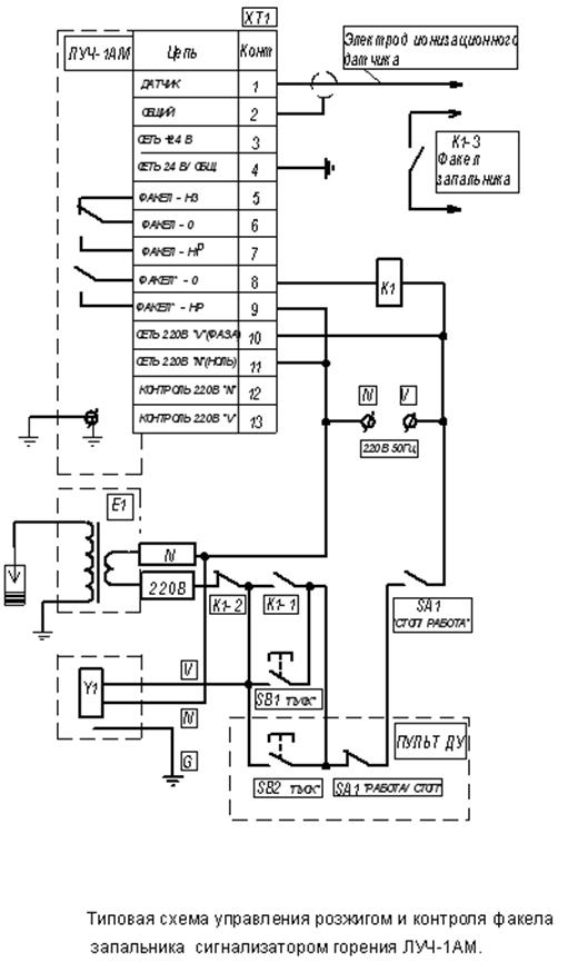 Рисунок: ЭЛЕКТРОЗАПАЛЬНИК ГАЗОВЫЙ - ЭЗ
Ссылка: http://www.flowmetrika.narod.ru/index.htm
Владелец: Головин В.В., Москва, ЦЕНТР, 2010 год