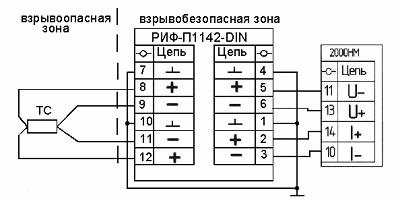 Ссылка: http://flowmetrika.narod.ru/_pribori_docs/index.htm
Редактор: Головин В.В.