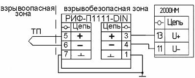 Ссылка: http://flowmetrika.narod.ru/_pribori_docs/index.htm
Редактор: Головин В.В.